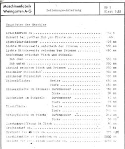 Presse à vis Weingarten PS 125 - 110 tonne (Photo 23)